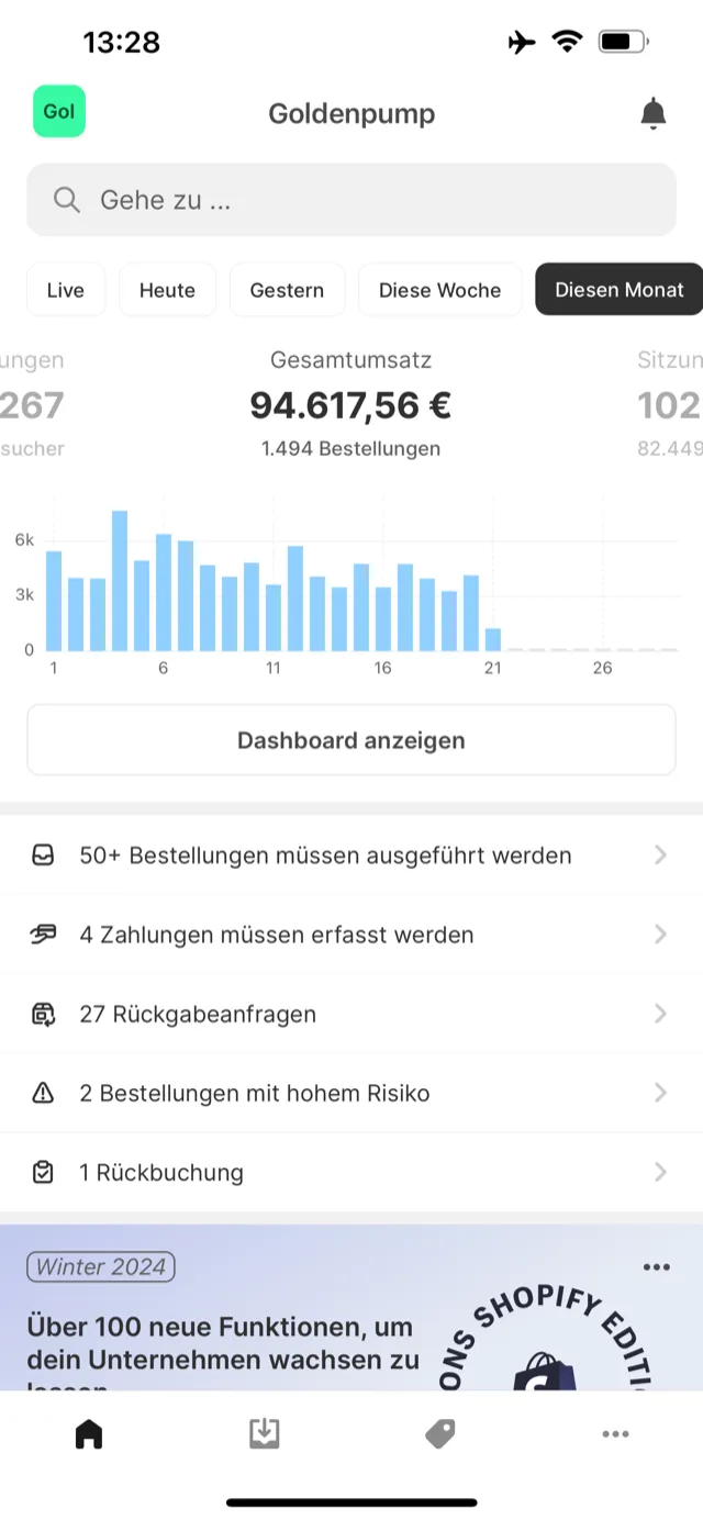 Shopify Dashboard Goldenpump — 94.617,56 € Monatsumsatz