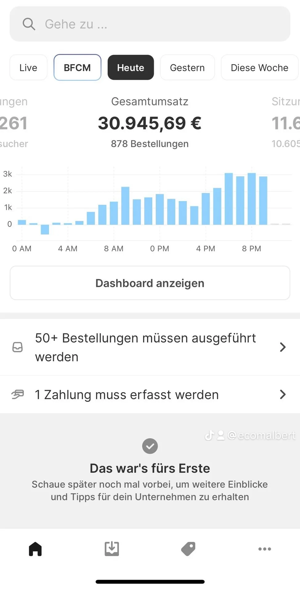 Shopify Dashboard — 30.945,69 € an einem Tag